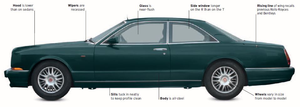 Bentley Continental R 1991-2003