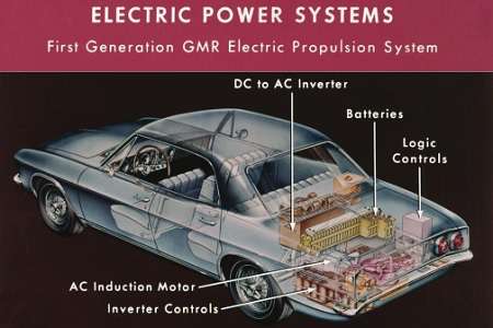 GM’s cutaway of the Electrovair
